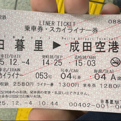 Les billets de train et les places assises